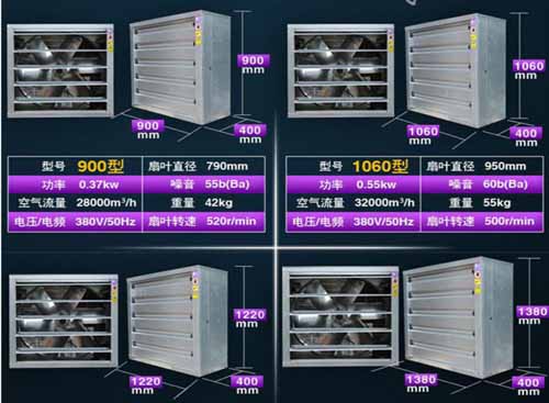 鍍鋅板負壓抽風機1380/1220/900/1100型號參數(shù)