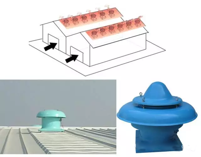 屋頂排煙風(fēng)機